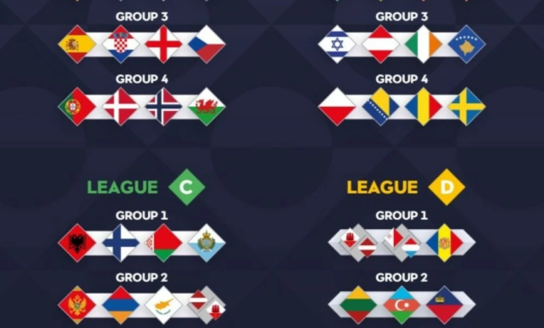 نتائج قرعة دوري الأمم الأوروبية 2026-2027 والمجموعات