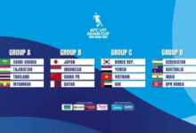 قرعة كأس آسيا للناشئين 2026: مجموعات السعودية والمنتخبات العربية