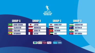 قرعة كأس آسيا للناشئين 2026: مجموعات السعودية والمنتخبات العربية