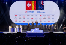 باسكال فيرلاين بطل الجولة الرابعة من فورمولا إي جدة 2026