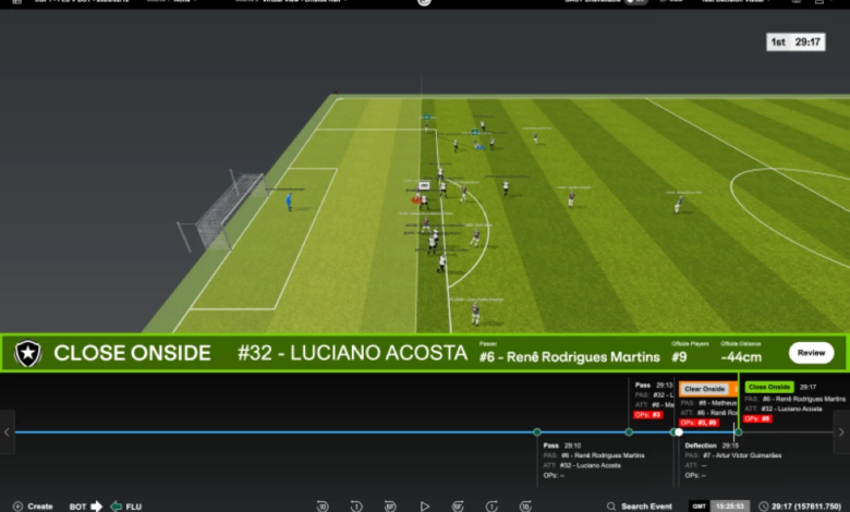 The success of semi-automated offside technology in the Brazilian league: Goodbye to mistakes