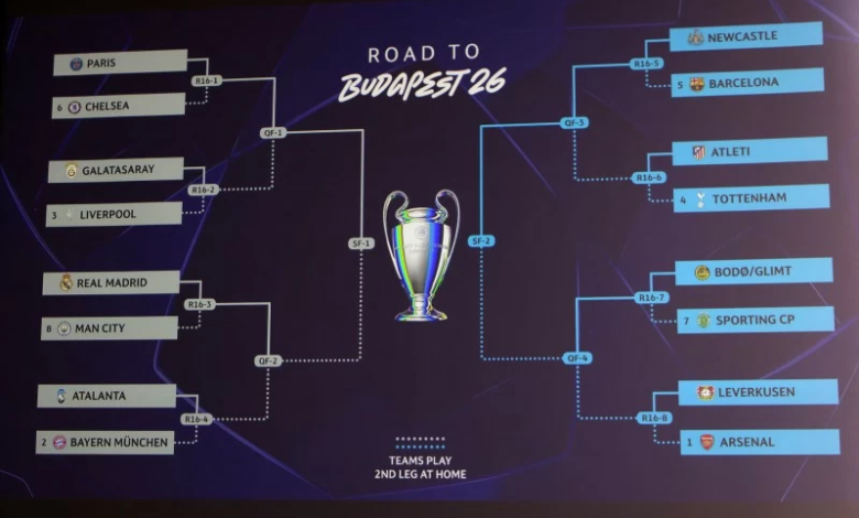قرعة دوري أبطال أوروبا 2026: مواجهات نارية ومواعيد المباريات