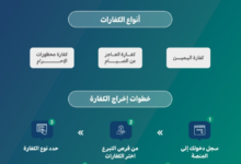 طريقة إخراج كفارة العاجز عن الصيام عبر منصة إحسان 2024