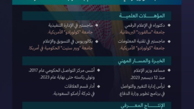 Al-Maghlouth appointed Deputy Minister of Information: Thanks to the leadership and a distinguished media career