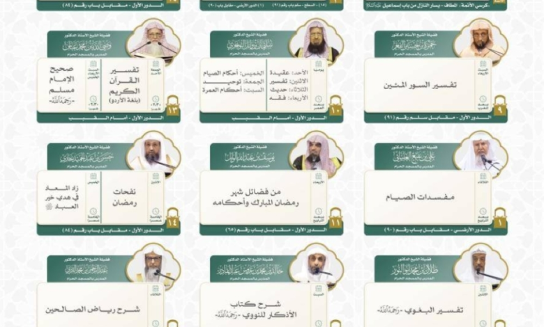 البرنامج العلمي الدائم بالمسجد الحرام في رمضان 1447هـ