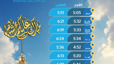 مواقيت الإمساك والإفطار اليوم الجمعة 3 رمضان في السعودية