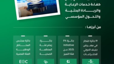 3 مستشفيات سعودية ضمن قائمة أفضل 250 مستشفى في العالم 2026