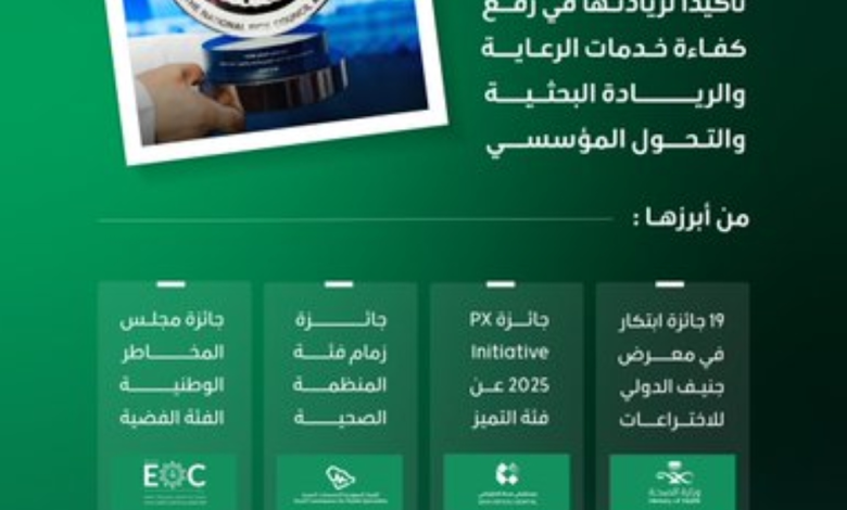 3 مستشفيات سعودية ضمن قائمة أفضل 250 مستشفى في العالم 2026