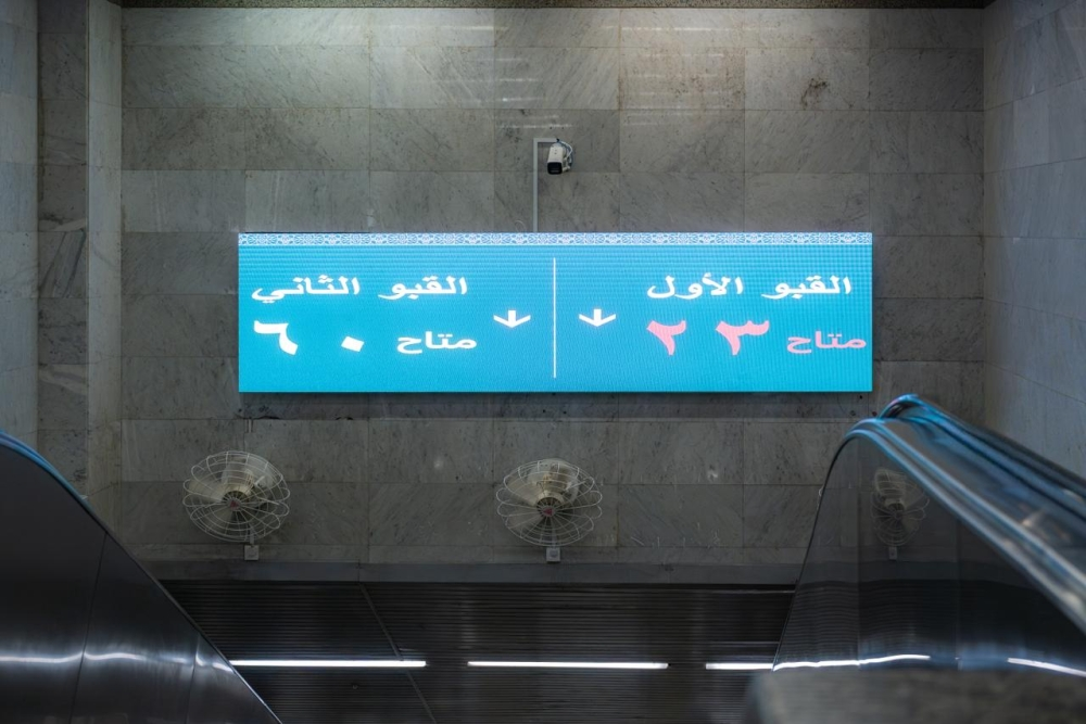 Pilot launch of "smart restrooms" in the Two Holy Mosques