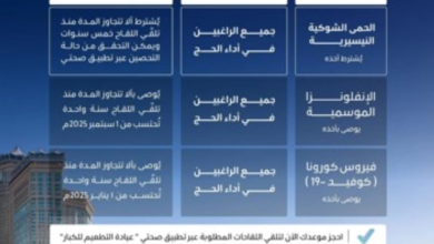 لقاحات الحج 1447هـ: الشروط الصحية وطريقة الحجز عبر صحتي