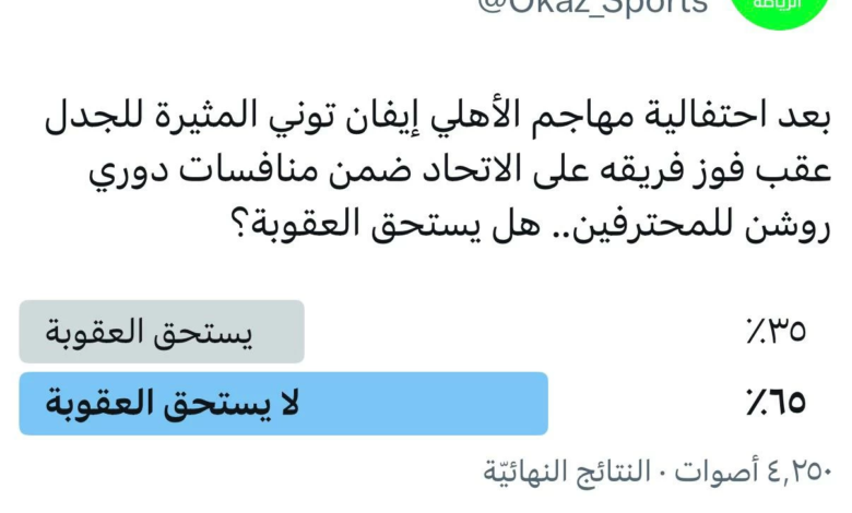 Ivan Toni's celebration in the Jeddah derby: Fans refuse to stop him