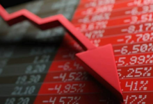 Qatar's stock exchange fell 127 points, while Kuwait and Bahrain's indices also declined