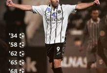 مواعيد نظام التجمع في دوري أبطال الخليج للأندية 2026