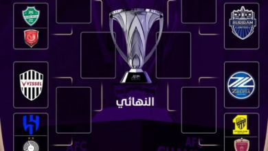 AFC Champions League Elite Draw: Potential clash between Al Hilal and Al Ahli