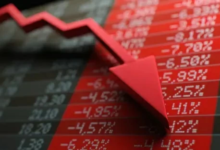 The impact of war on the global economy: The cost of conflict