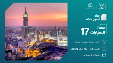 مزاد أصول مكة: 17 فرصة عقارية استثمارية بمواقع استراتيجية