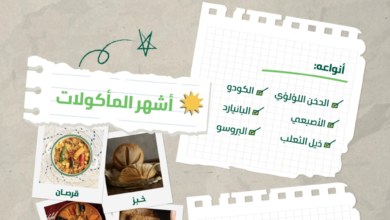 الدخن المحلي في السعودية: خيار استراتيجي لموائد رمضان