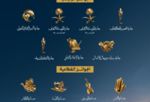 إطلاق الدورة السادسة من الجوائز الثقافية الوطنية: تفاصيل الترشيح