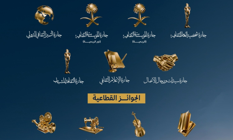 إطلاق الدورة السادسة من الجوائز الثقافية الوطنية: تفاصيل الترشيح
