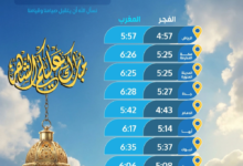مواعيد الإمساك والإفطار الاثنين 13 رمضان في السعودية