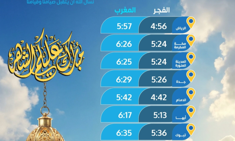 مواعيد الإمساك والإفطار 14 رمضان في السعودية