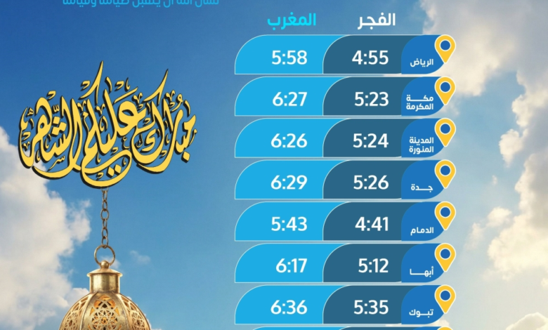 Imsak and Iftar times for the 15th of Ramadan in Saudi Arabia