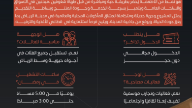 افتتاح سكة الأطعمة في قصر الحكم: وجهة الرياض الجديدة للمأكولات