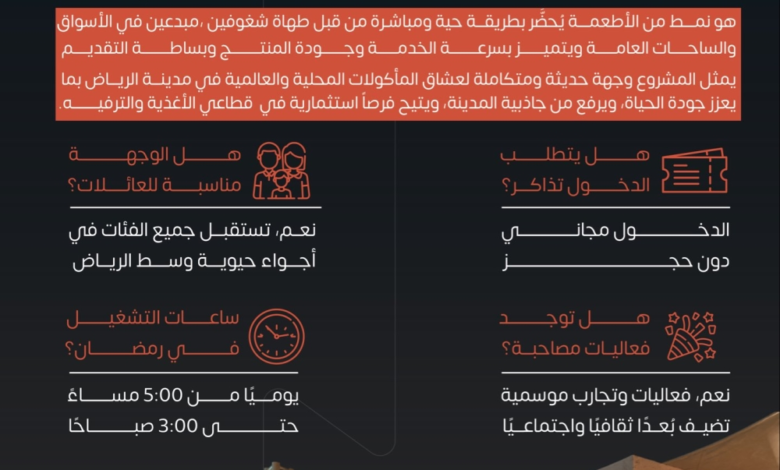 The Food Trail opens at the Royal Palace: Riyadh's new culinary destination