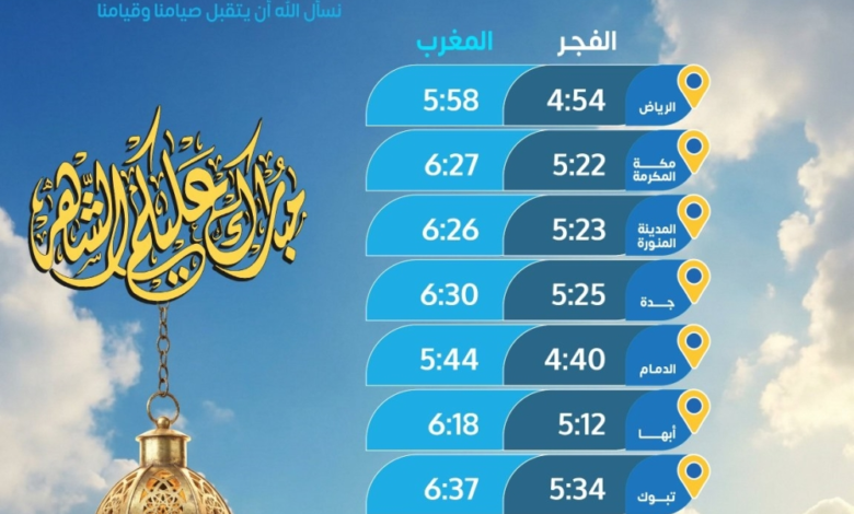 مواعيد الإمساك والإفطار الخميس 16 رمضان في السعودية