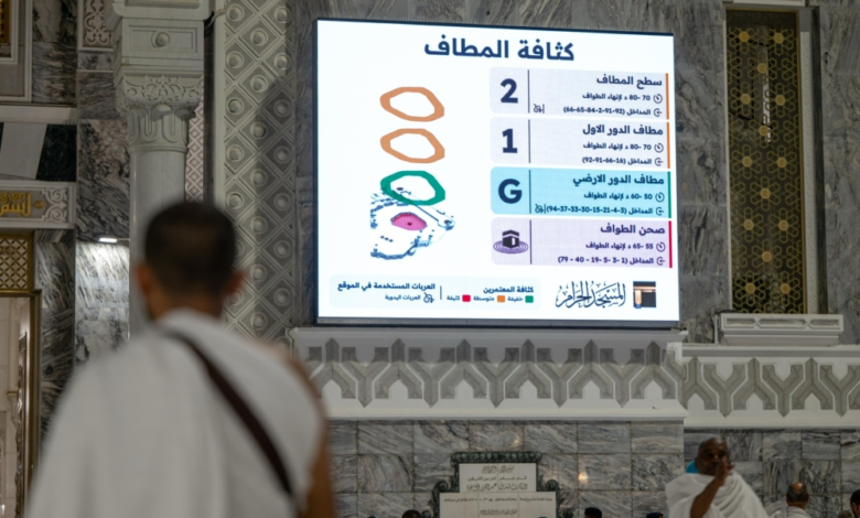 تقنيات ذكية لإدارة كثافة الطواف والسعي بالحرمين الشريفين