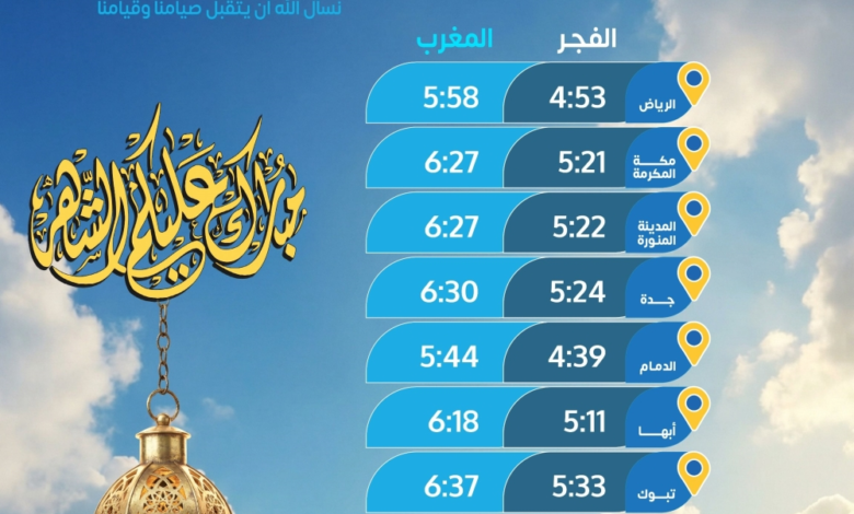 مواعيد الإمساك والإفطار الجمعة 17 رمضان في السعودية