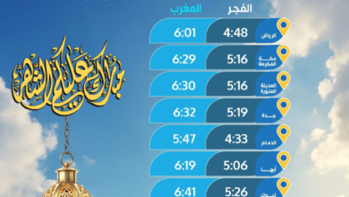 مواعيد الإمساك والإفطار الخميس 23 رمضان بالسعودية