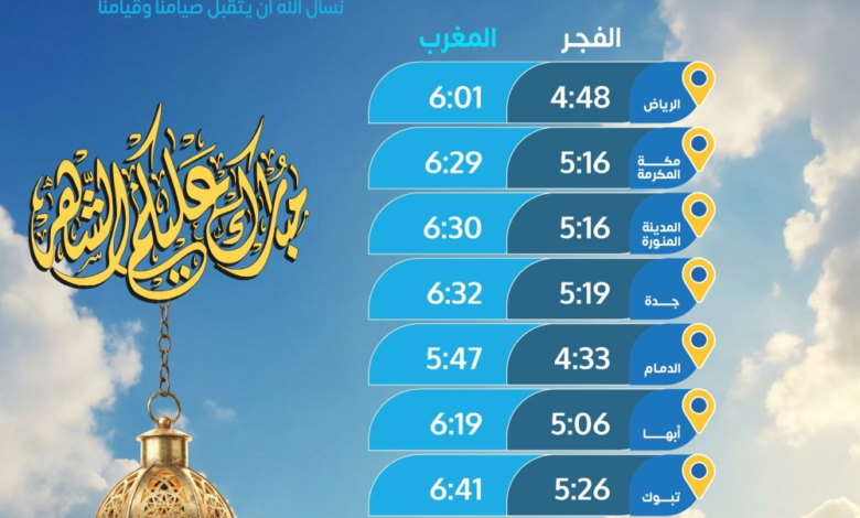 مواعيد الإمساك والإفطار الخميس 23 رمضان بالسعودية
