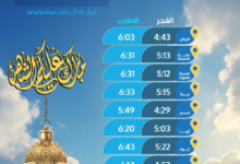 Imsak and Iftar times in Saudi Arabia, Monday, 27th of Ramadan