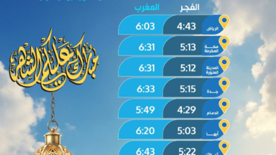 Imsak and Iftar times in Saudi Arabia, Monday, 27th of Ramadan