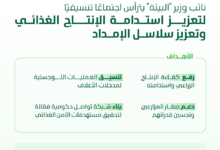 تحالف استراتيجي لتأمين سلاسل الإمداد الغذائي بالسعودية