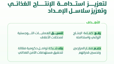 تحالف استراتيجي لتأمين سلاسل الإمداد الغذائي بالسعودية