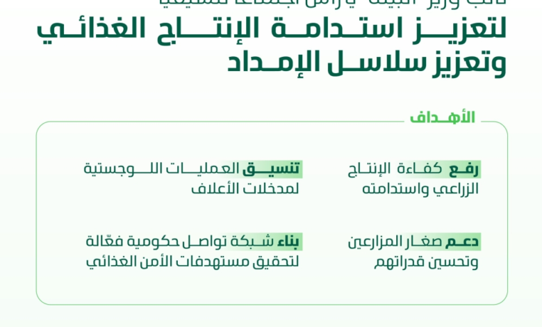 Strategic alliance to secure food supply chains in Saudi Arabia