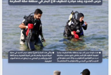 بمشاركة غواصين: مبادرة لتنظيف قاع البحر في مكة المكرمة