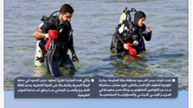 بمشاركة غواصين: مبادرة لتنظيف قاع البحر في مكة المكرمة