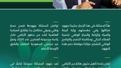 إشادة أممية بجهود السعودية لاستعادة مليون هكتار متدهور