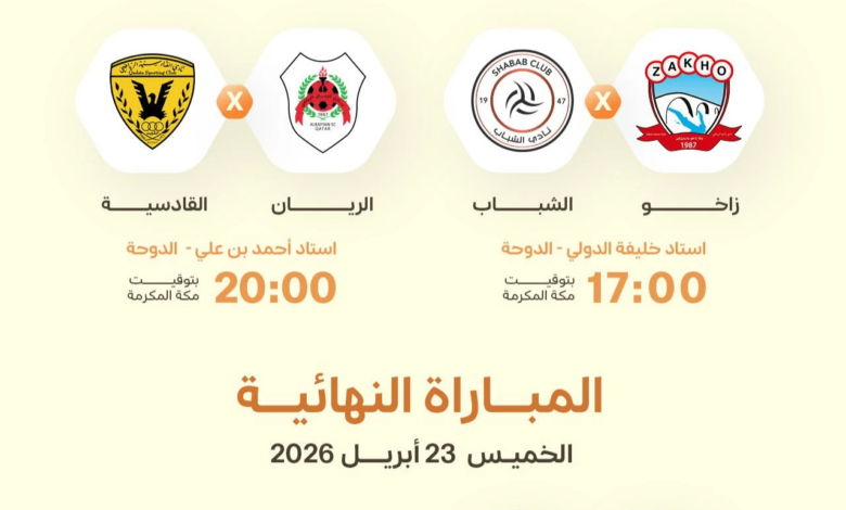 قطر تستضيف نهائيات دوري أبطال الخليج للأندية 2026