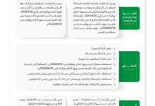 أندية الصندوق مهددة بفقدان شهادة الكفاءة المالية