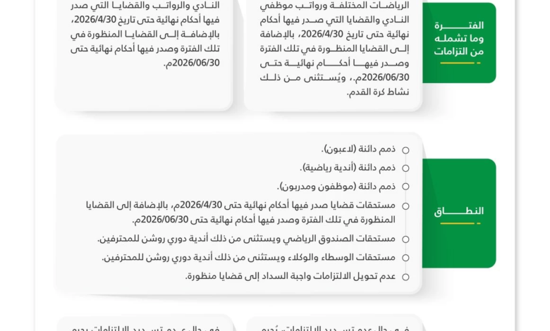 أندية الصندوق مهددة بفقدان شهادة الكفاءة المالية