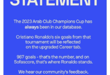 أزمة أهداف رونالدو: سوفا سكور يتراجع وسط غضب الجماهير