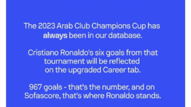 أزمة أهداف رونالدو: سوفا سكور يتراجع وسط غضب الجماهير