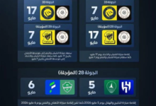 جدول دوري روشن: تعديل مواعيد جولات الحسم لدعم الأندية
