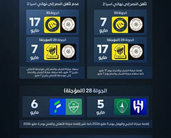 جدول دوري روشن: تعديل مواعيد جولات الحسم لدعم الأندية
