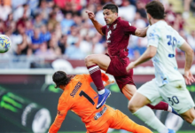 تعادل إنتر ميلان وتورينو | ضربة لطموحات إنتر في الدوري