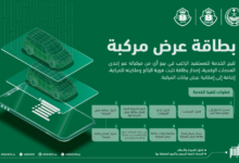 خطوات إصدار بطاقة عرض مركبة عبر منصة أبشر بالتفصيل